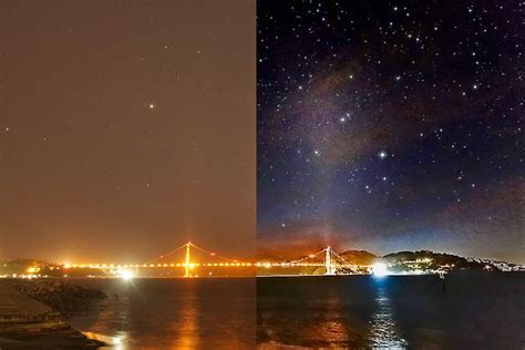 Removing Light Pollution for Clear Astrophotography - wintechmobiles.com