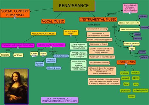 RENAISSANCE.cmap