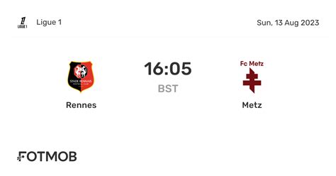 Rennes vs Metz Prediction, Stats, H2H - 22 Mar 2026 - Forebet - wintechmobiles.com