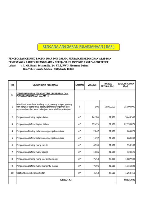 Renovasi Gereja St. Fransiskus Asisi | PDF - Scribd - muktibox.com