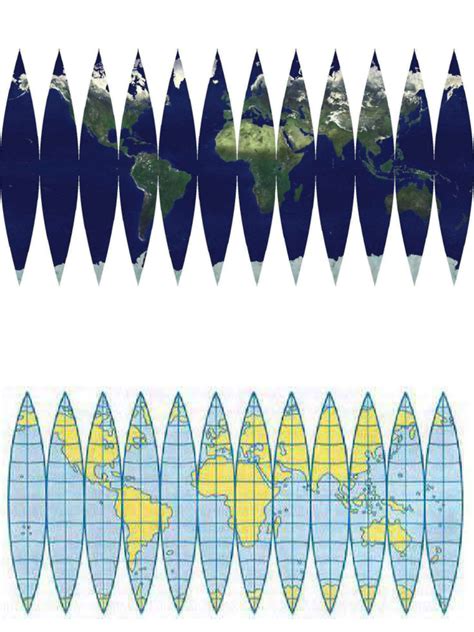 Reparasi Bola Dunia Bola... - Observatorium Ilmu Falak UMSU - muktibox.com