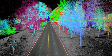 Representing 3D point cloud data - GIM International - coolestguyplanet.net
