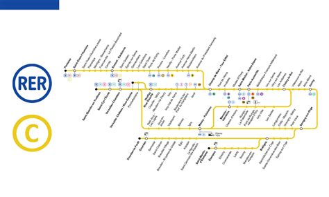 RER C on Twitter: "🔄La ligne de bus 91.11 dessert Massy-Palaiseau …