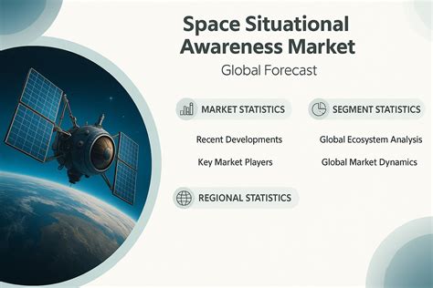 Research Advancements in Artificial Intelligence for Space Situational ... - wintechmobiles.com