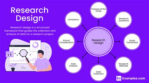 Research design - coolestguyplanet.net