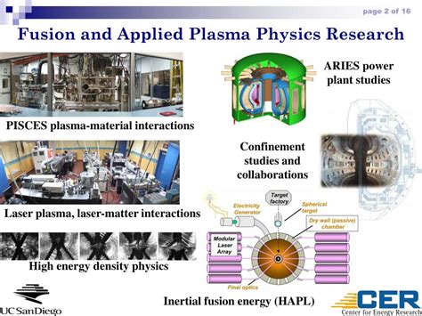 Research Fellow (Plasma Physics for Fusion Energy) - wintechmobiles.com