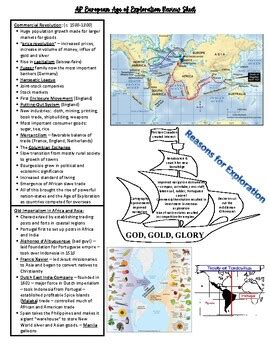 Research Guides: European History: Age of Exploration - wintechmobiles.com