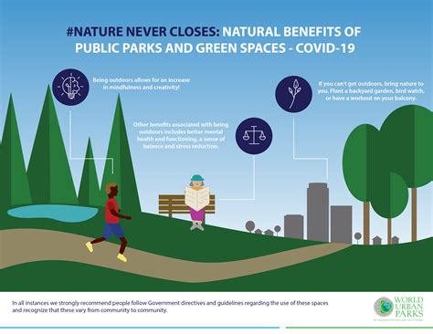 RESEARCH REPORT The Health Benefits of Parks and ... - Urban …