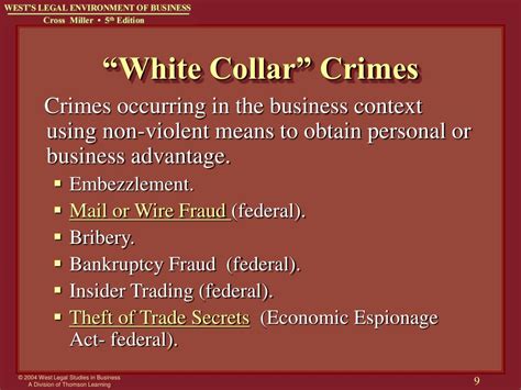 RESEARCH TOPIC :- WHITE COLLAR CRIME UNDER CYBER LAW …