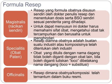Resep - https://s.shopee.co.id/9UwuHTJRdD Ibu dan anak ... - muktibox.com