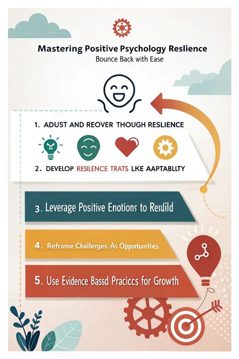 Resilience in Positive Psychology: How to Bounce Back - wintechmobiles.com