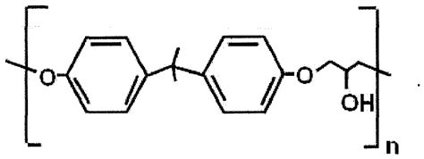 RESIN COMPOSITION AND USE - Patent Details