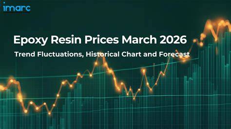 Resin Prices - Plastics News - raincitystudios.com