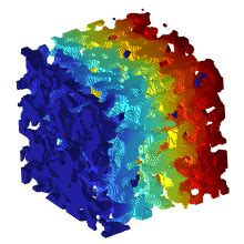 Resolved Into Microstructures