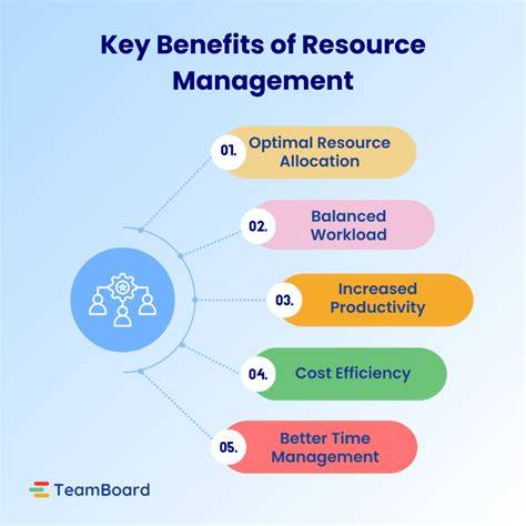 Resource Category Management - Laying Hens - raincitystudios.com
