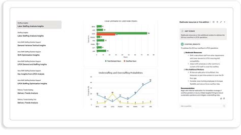 Resource Forecasting Software | SAVIOM - coolestguyplanet.net