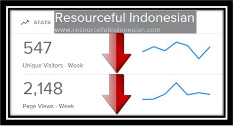 Resourceful Indonesian - wintechmobiles.com