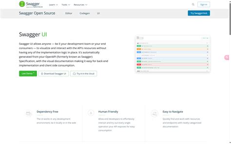 REST API Documentation Tool | Swagger UI - coolestguyplanet.net
