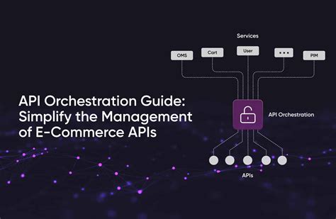 REST API Layer Orchestration using Spring Integration