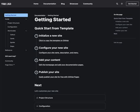 rest-api-documentation · GitHub Topics - coolestguyplanet.net