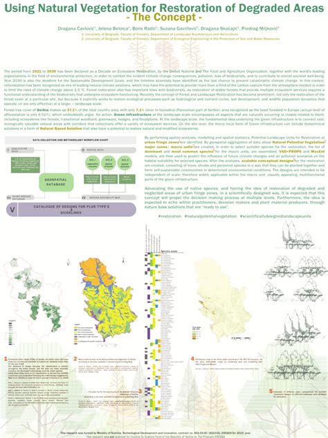 Restoration of natural vegetation in degraded Imperata … - raincitystudios.com