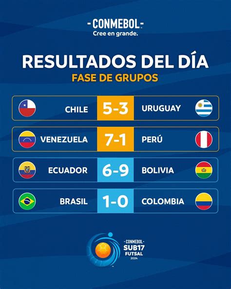 Resultados | C.D. Leganés | Web Oficial - C.D. Leganés - Web Oficial - wintechmobiles.com