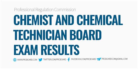 RESULTS: October 2024 Chemists and Chemical Technician Board Exa…