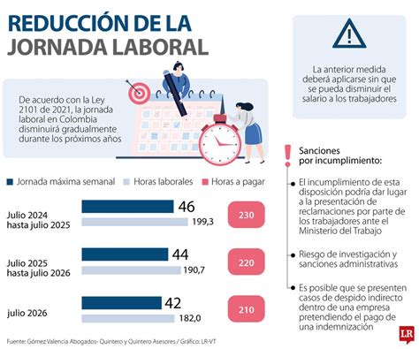 Resumen de la Jornada #manchesterunited #napoli #villareal - muktibox.com
