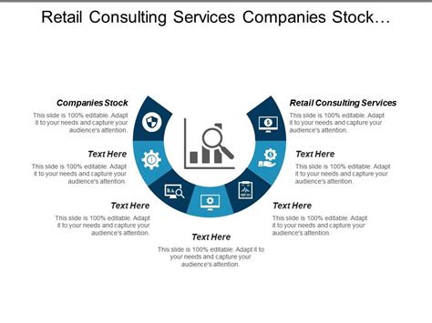 Retail Consulting Services & Solutions | Accenture - coolestguyplanet.net