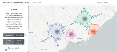 Retail Geography - an overview | ScienceDirect Topics - wintechmobiles.com