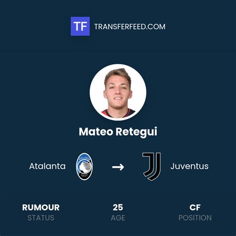 Retegui receives plaudits and renewed Juventus transfer interest after ... - muktibox.com