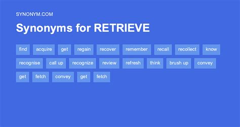 RETRIEVE Synonyms: 31 Synonyms & Antonyms for RETRIEVE