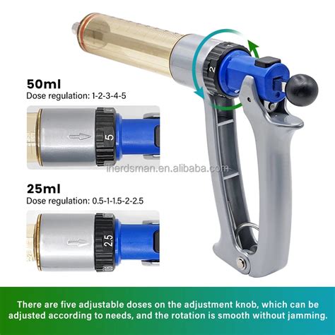 Reusable 25ml/50ml Luer Lock Veterinary Syringe Adjustable Animal ... - raincitystudios.com