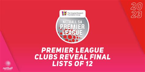 REVEALED: Premier League clubs announce final list of 12 for 2024