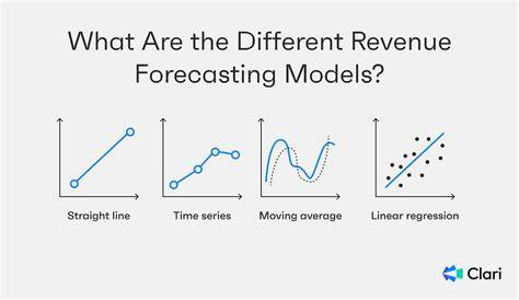 Revenue forecasting: Explainer + models | Zapier - coolestguyplanet.net