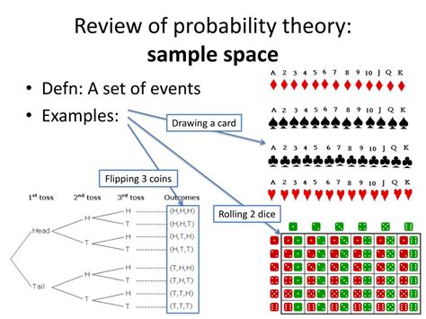Review of Probability Theory - Stanford University - wintechmobiles.com