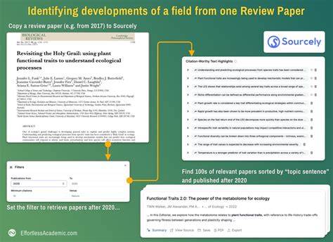 Review of recent process developments in the field of … - raincitystudios.com