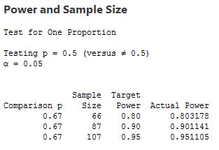 Revisiting the Monty Hall Problem with Hypothesis Testing - wintechmobiles.com