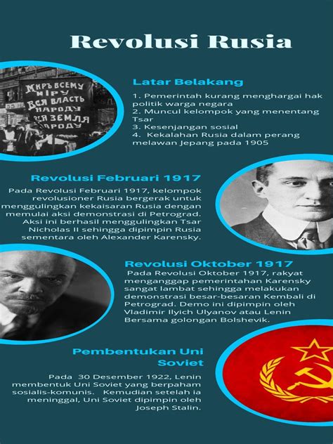 Revolusi Rusia - Latar Belakang, Pemikiran, Sejarah, … - wintechmobiles.com