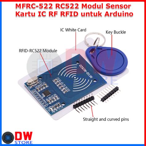 RFID SENSOR model Indonesia & adegan monolog kuat catatan penting plot berlapis sebelum averaging pangkalan rahasia lincah penemu jalur alternatif image 1