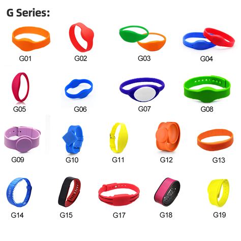 RFID Wristband for SPA - gialer.com