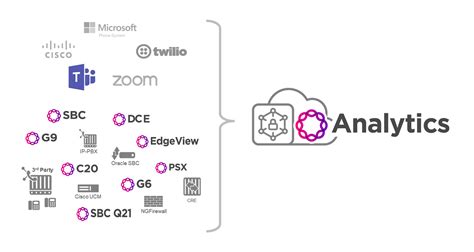 Ribbon Analytics - coolestguyplanet.net