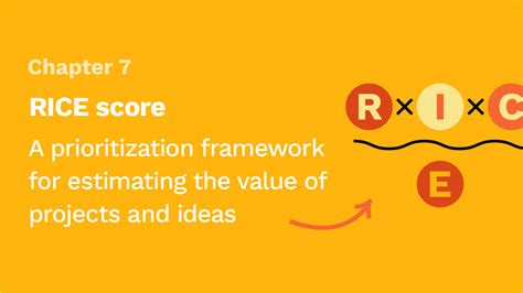 RICE score A prioritization framework for estimating value