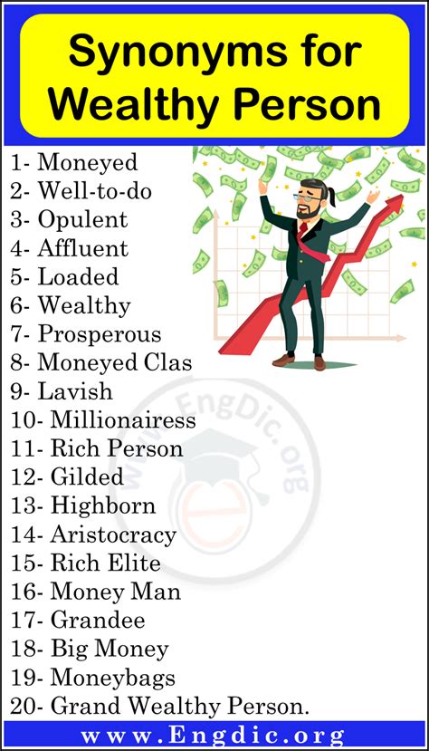 RICH PERSON Synonyms: 43 Synonyms & Antonyms for RICH