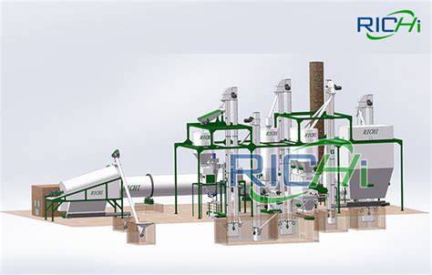 RICHI Sawdust Pellet Production Line Project Advances in Indonesia - raincitystudios.com