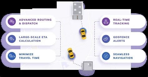 Ride Hailing Route Planning & Optimization Software - coolestguyplanet.net