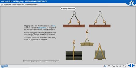 rigging-setup-guide - Agent Skill by Eli-yu-first | SkillsMP - muktibox.com