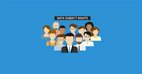 Rights of the data subject - General Data Protection Regulation (GDPR) - coolestguyplanet.net
