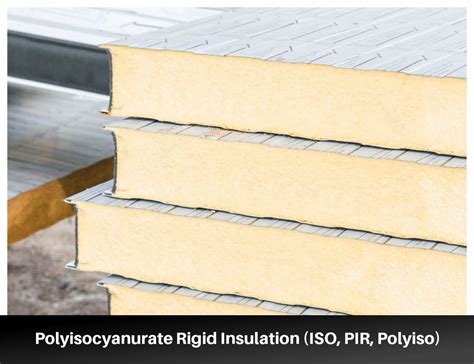 RIGID INSULATION (NBM)