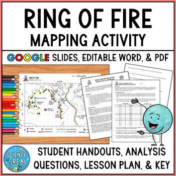 Ring of Fire Mapping Activity and Questions - … - wintechmobiles.com